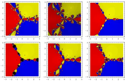 Figure 2: Basin of attraction of Present Method, CBN, DM, FSS, OS, VN for test functionp2(z).