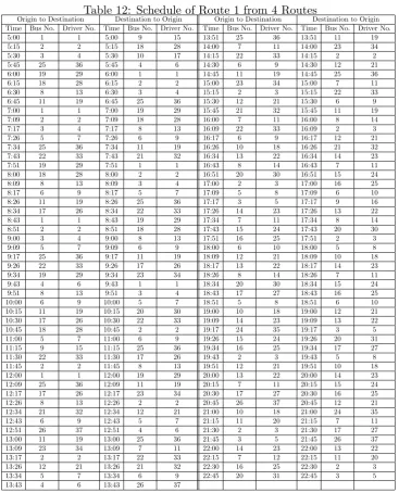 Table 12: Schedule of Route 1 from 4 RoutesOrigin to Destination