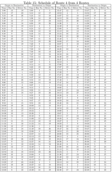 Table 15: Schedule of Route 4 from 4 RoutesOrigin to Destination