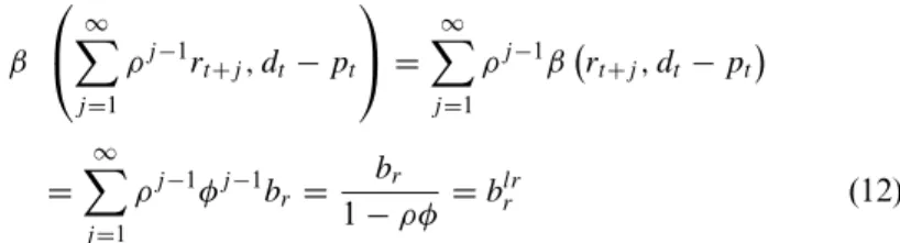 Table 4 presents estimates of the long-horizon regression coefficients.