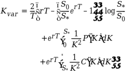 FIGURE 4. Replication of the log payoff. (a) The payoff of a short position in a log contract at expiration