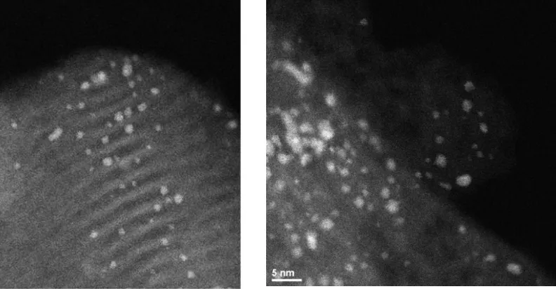 Figure 2.4 HAADF-HRTEM image of Ir3Bi (on left)  and Ir5Bi3 (on right ) nano particles on MCM-41 after use in catalysis at 65 ºC 