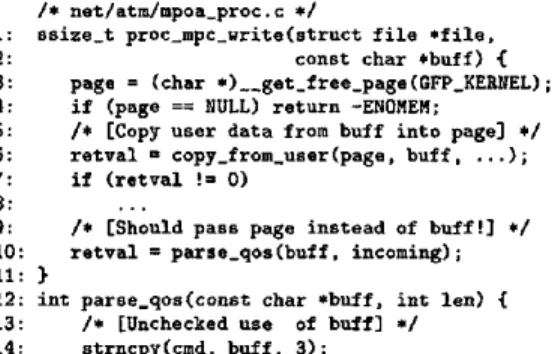 Figure  3:  2.3.99  Security  error:  the  driver  carefully  copies  the  user  memory to  a  safe location  (in page)  b u t   then immediately passes the unsafe user pointer b u f f   to  parse_qos,  which  reads  from  it  using s t r n c p y 