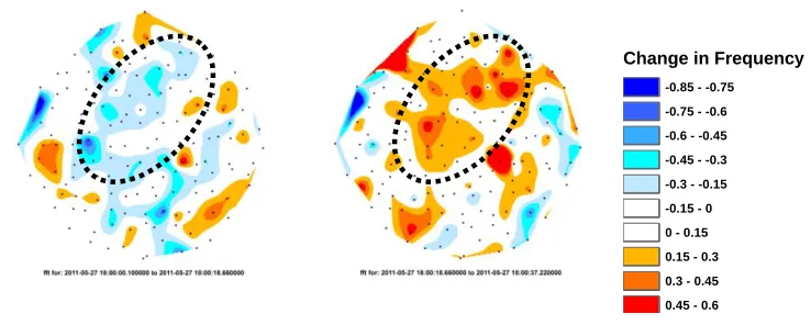 Figure 3.3: Static images of the frequency changes occurring from 2011-05-27 predominantly from the northwest