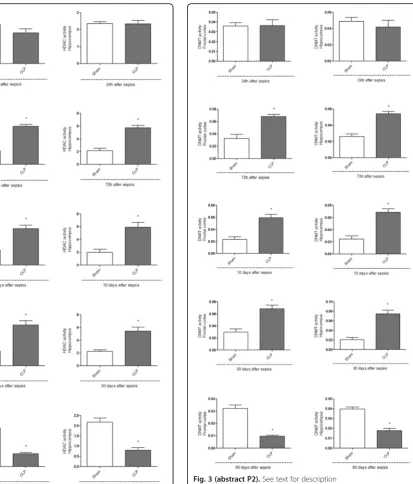 Fig. 3 (abstract P2). See text for description