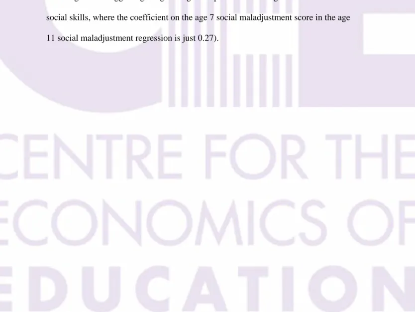 Table 1 also provides some suggestive evidence that, on average at least,  social skills may be more malleable than cognitive skills between the ages of 7 and  11