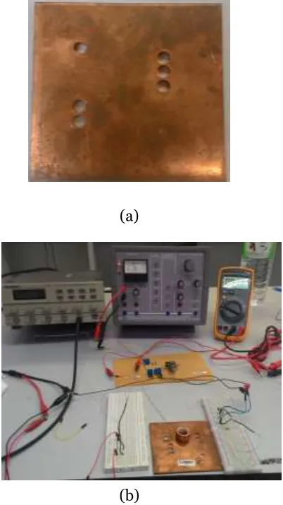 Fig. 2 The artificial defect on metal.(a) The 