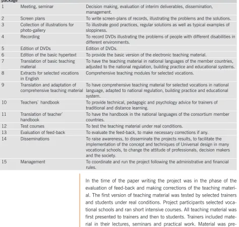 Table 1:  The project work programme