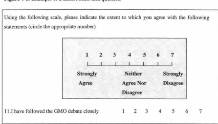 Figure 4-1: Example of a Likert scale and question 