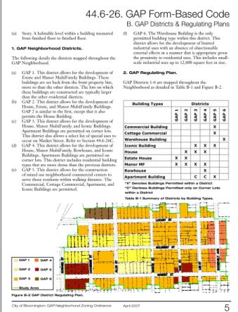 Table B-1 Summary of Districts by Building Types.
