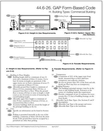 Figure H-2: Height &amp; Use Requirements.