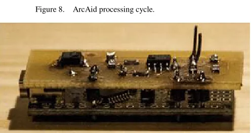Figure 5.    Ergonomic ArcAid holder for smoothless/detachable connection of ArcAid sensors  and smartphone to the Geologic Startech 2 Bow