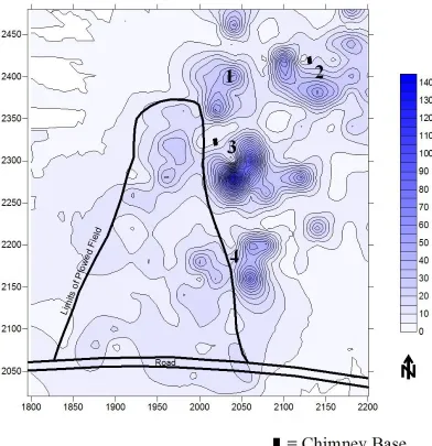 Figure 3.3 Total Artifacts Recovered from Survey Loci 1 & 3, Concentrations Labeled.  
