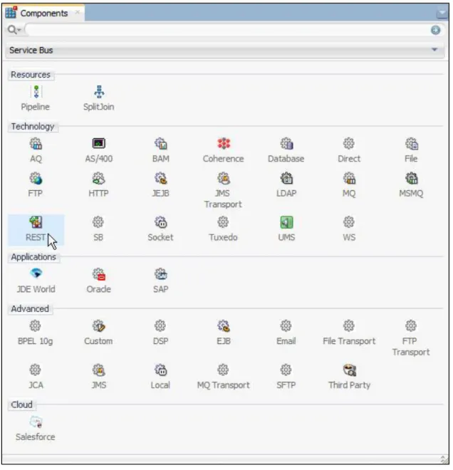 Figure 10: The Oracle Service Bus component palette in JDeveloper includes Pipeline, Split-Join, Technology Adapters and  Transports, Application Adapters and Cloud Adapters