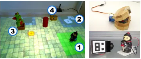 Figure 5. Drum Sequencer game. Left: tabletop score. Right: detail of the Beat Store toy (up) and the overview with tokens distributed on the virtual drum Speed fader (down)