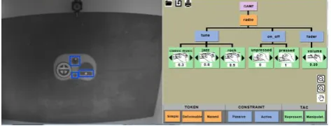 FIGURE 8. ToyVision graphic assistant. 