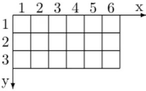 Figure 2.2: The system of coordinates used in our picture descriptions.