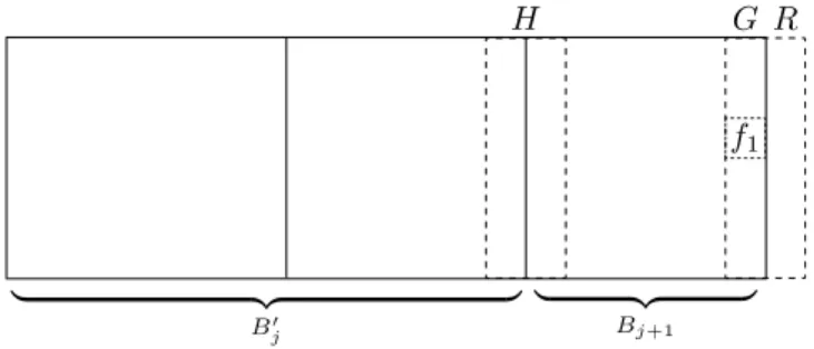Figure 3.7: Blocks B j 0 , B j+1 need to be merged to obtain B j+1 0 . Field f 1 is one of the fields for which T performs the procedure – the result are states and fields in which A can leave B j+1 by the assumption it has entered it at the field f 1 , be
