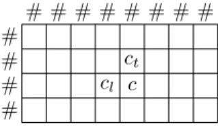 Figure 5.1: Example of an OT A working on an input of size 4×8. The transition of the cell c depends on its initial state and states of c l and c t 