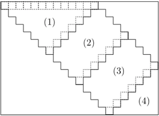 Figure 5.2: Simulation of one-dimensional cellular automaton. Groups of cells involved in one of the four computational phases are distinguished.