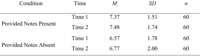 Table 1  