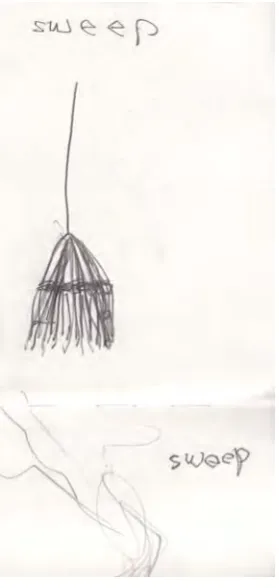 Fig 39: Notebook drawings of Sweep broomstick. 