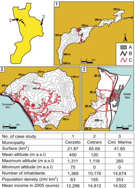 Fig. 4. Main features of the municipalities in which the analysedmass movements occurred (http://www.comuni-italiani.it, 2008).Top left: Calabria region (yellow), and the municipalities in whichthe analysed mass movements occurred (black), labelled with th