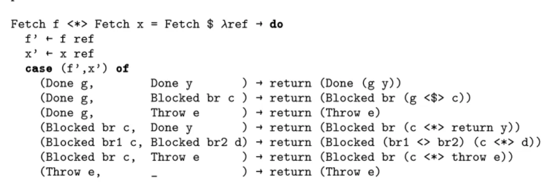 Figure 5. Applicative instance for Fetch with exceptions