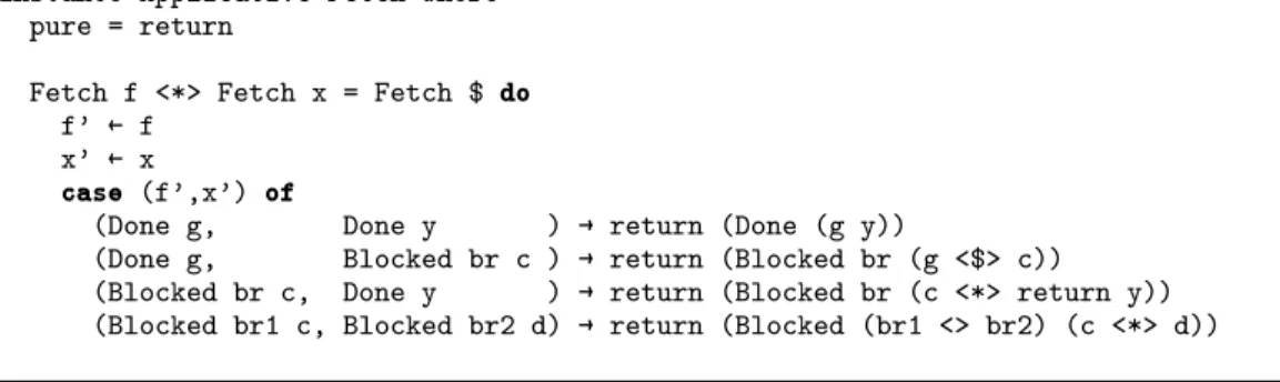 Figure 3. Applicative instance for Fetch