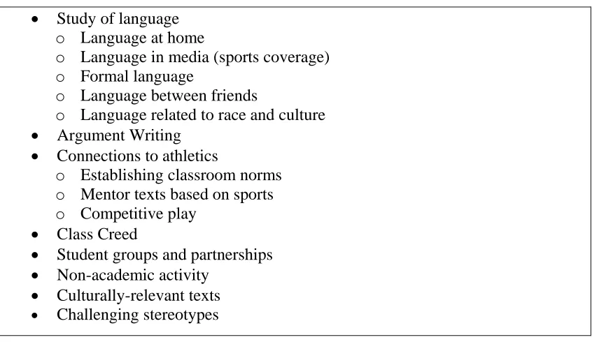 Figure 3.3:  Next, I regrouped these codes into broader themes with corresponding instructional focus 