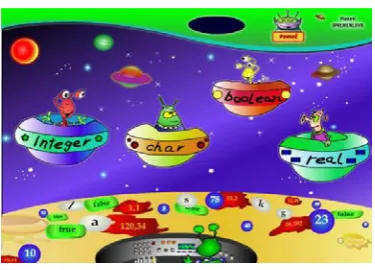Figure 4. Third game – Acquiring the driving license  