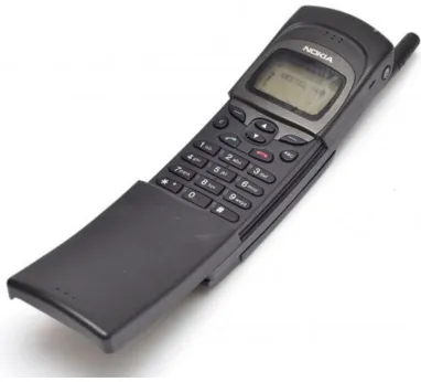 Figure 18. The Nokia 3210 [20].      