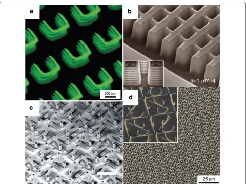 Fig. 2 From stacked 2D to 3D metamaterials. a Magnetic metamaterial made of four-layer SRR structure [10]