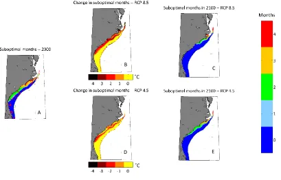 Figure 3.2: Number of suboptimal months (10°C-16°C) per year in present and future time periods under different RCP scenarios