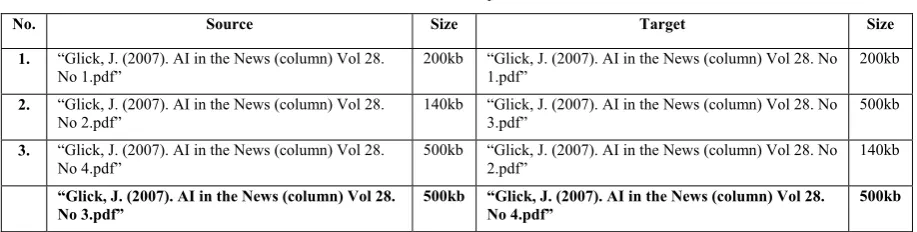 Table 5. Example 4  