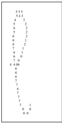 Figure 12.  Algorithm for Traversing the Image 