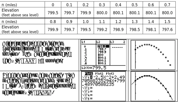 table with the values of the first input variable listed horizontally across the top of the table  and the values of the second input variable listed vertically down the left side of the table