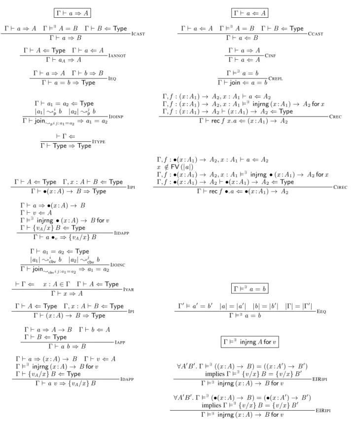 Figure 10. Bidirectional typing rules for surface language