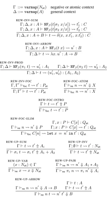 Figure 10. Translation into focused terms