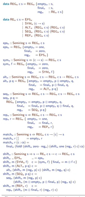 Figure 4. Efficient matching of weighted regular expressions