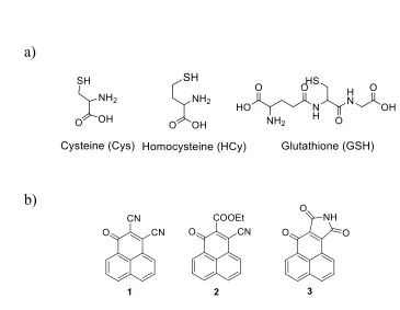 Figure 1.1. Structures of thiol containing molecules and fluorescence sensors. a) Structures of cysteine, homocysteine and glutathione
