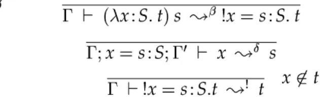 Table 2.2: compatible closure