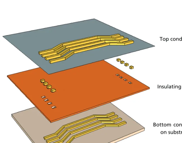 Figure 1. Three-dimensional coils structure.