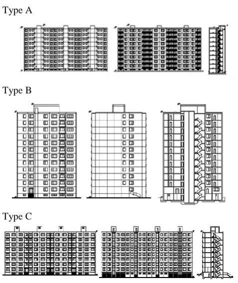 Figure 10. Views and cuts of individual types of apartment buildings in the solved area [28] 