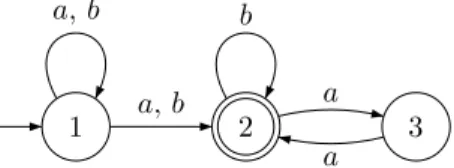 Figure 4. The B¨ uchi automaton A accepting Σ + {a 2 , b} ω .