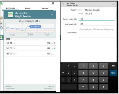 Figure 3.5: Weight graph and weight tracker of Fat Secret app. 