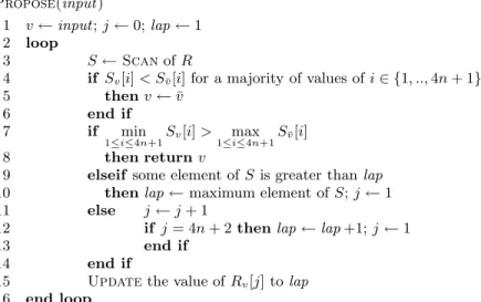 Fig. 4. Obstruction-free consensus using O(n) registers.
