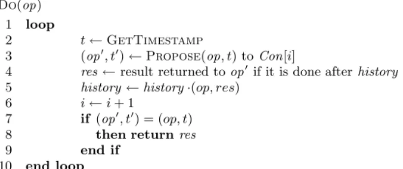 Fig. 5. Obstruction-free implementation of an idempotent object from binary registers.