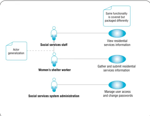Figure 4: A well-written use case clearly indicates paths and value.