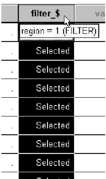 Figure 2 The Data Editor with filter variable 